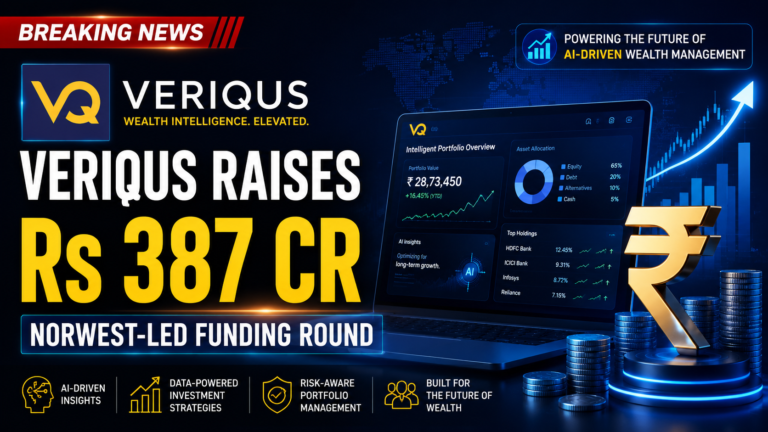 Veriqus Raises Rs 387 Crore as Wealthtech Investors Keep Betting on AI-Led Advisory Platforms