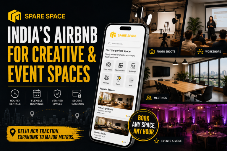 Delhi NCR startup Spare Space is building an “Airbnb for creative spaces” to simplify hourly bookings