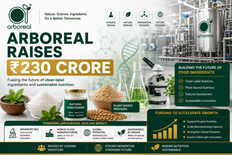 Arboreal Bioinnovations Raises ₹230 Crore to Scale Specialty Food Ingredients Business