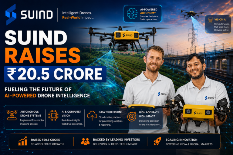 SUIND Raises ₹20.5 Crore to Push Autonomous Drone Innovation Beyond the Farm